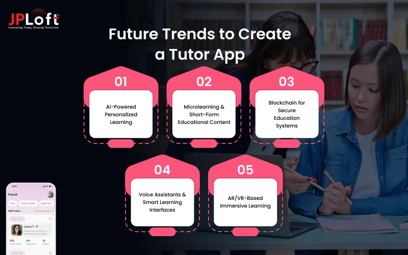 Future Trends to Create a Tutor App